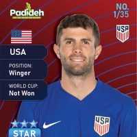 Chiristian Pulisic